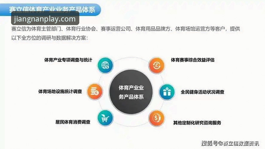 数字体育生态升级：江南体育平台最新动态解读